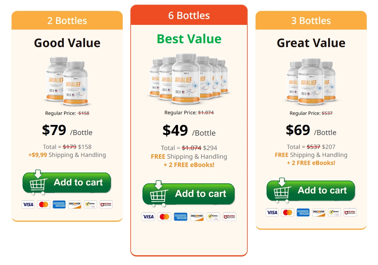 Arialief pricing